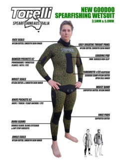 Torelli Goodoo 5mm Spearfishing Wetsuit 11 Torelli Goodoo 5mm Spearfishing Wetsuit -Free Dive Gears Sales Torelli Goodoo 5mm Spearfishing Wetsuit Details